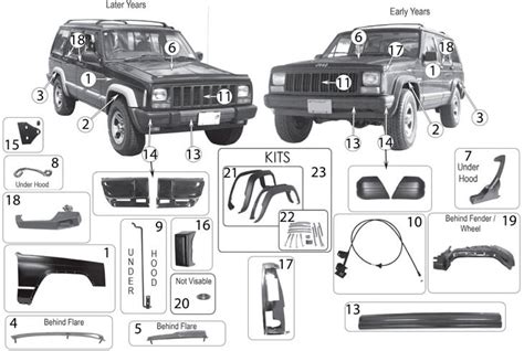 jeep xj parts catalog